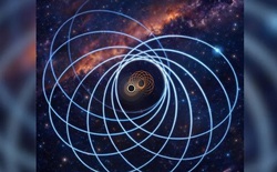 Một sự kiện chưa từng có tiền lệ vừa làm rung chuyển vũ trụ