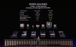 NVIDIA trình làng nền tảng trung tâm dữ liệu AI Vera Rubin với GPU Rubin và CPU Vera thế hệ mới