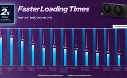 Intel Arc bổ sung tính năng Precompiled Shaders, cải thiện tốc độ tải game trên 13 tựa game đầu tiên