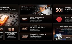 GMKtec EVO-T2 lên kệ toàn cầu ngày 30/3: Chip Intel Panther Lake mới nhất, GPU tích hợp ngang RTX 4050 nhưng đợt đầu chỉ có 50 chiếc