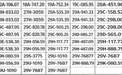 239 chủ xe có biển số sau nhanh chóng nộp phạt nguội theo Nghị định 168