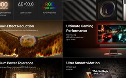 Đây là máy chiếu 4K giá hơn 80 triệu đồng