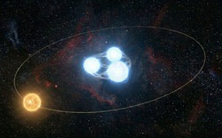 Phát hiện hệ bốn sao TIC 120362137: Vũ điệu chật chội phá vỡ các giới hạn vật lý thiên văn