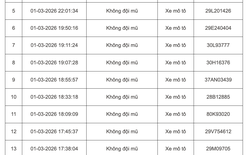 103 chủ xe máy, ô tô bị phạt nguội ở Hà Nội đầu tháng 3 khẩn trương liên hệ nộp phạt theo Nghị định 168