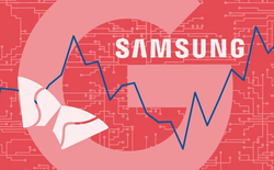 Chỉ với 1 thuật toán tiết kiệm chi phí AI gấp 8 lần, Google khiến giới sản xuất chip lo sợ, nhưng Samsung lại đáp trả bằng con số không tưởng