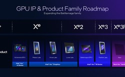 Intel bỏ card đồ họa dành cho game, tập trung vào AI
