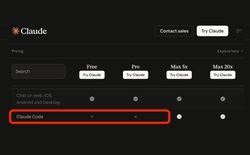 Người dùng Claude Pro tá hỏa vì mất tính năng Claude Code, "sếp" của Claude trấn an: tin ai không tin, lại đi tin ảnh chụp màn hình trên mạng