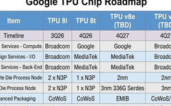 Google bỏ TSMC, chọn Intel đóng gói chip AI thế hệ tiếp theo