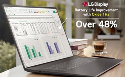 Công nghệ màn hình 1Hz giúp Dell XPS 14 đạt thời lượng pin "siêu khủng" tới 43 tiếng