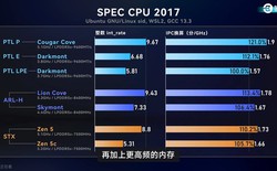 Intel vượt AMD về IPC, nhưng đây là lý do Zen 6 vẫn đáng gờm