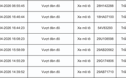Tất cả chủ xe máy, ô tô trong danh sách sau nhanh chóng nộp phạt nguội theo Nghị định 168