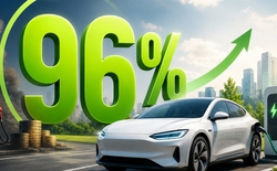 96% chủ xe điện nói sẽ mua lại xe điện: Khi người dùng tự phát hiện chi phí ẩn của xe xăng mà showroom không bao giờ nói