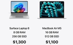 Tôi đã sống đến lúc thấy laptop Windows cấu hình kém hơn nhưng lại đắt hơn cả MacBook