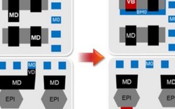 TSMC hé lộ chip tiến trình 1,6 nm