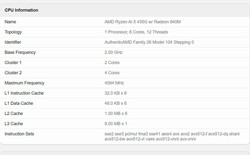AMD Ryzen AI 5 435G lộ điểm benchmark mạnh mẽ