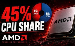 AMD sắp chạm mốc 45% CPU trên Steam, áp sát Intel hơn bao giờ hết