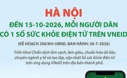 Đến 15-10, mỗi người dân có 1 Sổ sức khỏe điện tử trên VNeID