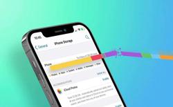 Lời khuyên cho những ai có iPhone thường xuyên báo đầy bộ nhớ