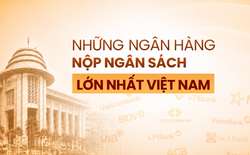 Công bố 20 Ngân hàng nộp ngân sách lớn nhất và Top 20 Ngân hàng tư nhân nộp ngân sách lớn nhất Việt Nam 2026