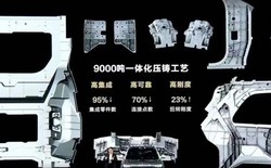 Ngay cả ở thị trường trong nước, vấn đề phụ tùng xe Trung Quốc vẫn là điểm nóng