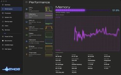 Cha đẻ Task Manager của Windows dùng Vibe-coding viết lại chính Task Manager sau 31 năm: Riêng bản đặc tả đã dài 107 trang