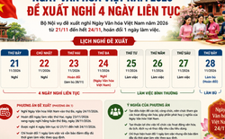 Ngày Văn hóa Việt Nam 2026: Bộ Nội vụ đề xuất nghỉ 4 ngày liên tục