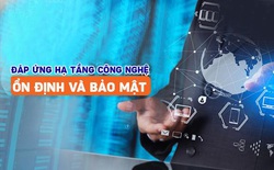 2 tiêu chí hàng đầu của hạ tầng công nghệ khi xây dựng và phát triển ứng dụng