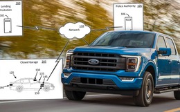 Bằng sáng chế của Ford gây tranh cãi khi cho phép xe 'bỏ trốn' nếu người dùng chậm thanh toán tiền mua