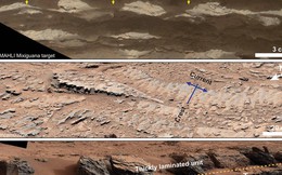 Bằng chứng về các ao hồ cổ đại trên Sao Hỏa: Khám phá đột phá từ tàu thăm dò Curiosity