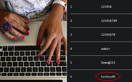 Tại sao mật khẩu lạ "kenboy00" lọt top mật khẩu phổ biến nhất Việt Nam 2025?