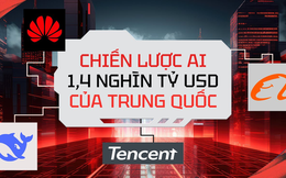 Đi sau về trước: Chiến lược AI 1.400 tỷ USD gây choáng của Trung Quốc đằng sau thành công của DeepSeek