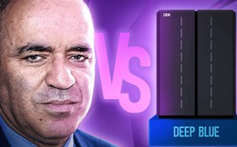 Bí ẩn về Deep Blue II: Không chỉ là một cỗ máy cờ vua, đây còn là bước ngoặt lớn của công nghệ trí tuệ nhân tạo!