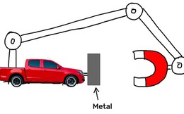 Gắn nam châm trước xe hơi liệu có tạo ra 'động cơ vĩnh cửu' như lời đồn, hay đó là một ý tưởng ngây thơ của những kẻ mộng mơ?
