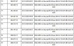 514 chủ xe máy, ô tô có biển số sau nhanh chóng nộp phạt nguội theo Nghị định 168