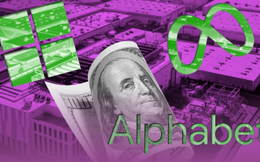 Alphabet gia nhập câu lạc bộ 4.000 tỷ USD