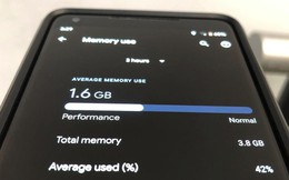 Cơn sốt giá RAM tác động thế nào đến chiếc smartphone tiếp theo của bạn?