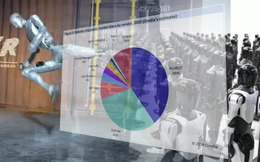Cuộc chiến vương quyền robot hình người: Unitree tung số liệu "khủng", lật đổ ngôi vương tự phong của AgiBot
