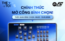 Sự kiện bình chọn đội hình xuất sắc nhất năm ra mắt tại FC Mobile Việt Nam!