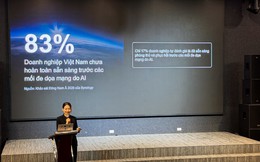 97,6% doanh nghiệp Việt đã có công cụ sao lưu, nhưng chỉ 19,1% thực sự tự tin phục hồi sau tấn công mã độc tống tiền