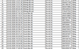 85 chủ xe ô tô, xe máy trong danh sách sau nhanh chóng nộp phạt nguội theo Nghị định 168