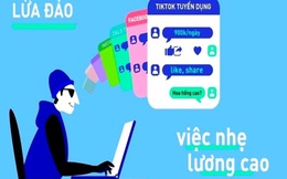 Tuyên Quang: Nghe lời người lạ trên mạng, 5 học sinh lớp 8 bỏ nhà đi làm thuê