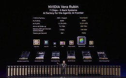 NVIDIA trình làng nền tảng trung tâm dữ liệu AI Vera Rubin với GPU Rubin và CPU Vera thế hệ mới