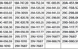 239 chủ xe có biển số sau nhanh chóng nộp phạt nguội theo Nghị định 168