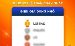 Lumias gây chú ý tại Shopee 3.3: Máy hút ẩm chiếm tới 80% đơn hàng, người dùng mạnh tay chi 2,5 - 4,5 triệu đồng