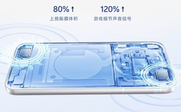vivo X300s chính thức được xác nhận với nhiều nâng cấp đáng giá về màn hình và trải nghiệm