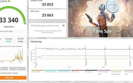 NVIDIA Hotfix driver 595.76 mang lại hiệu suất vượt trội cho card RTX 50 series