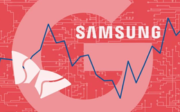 Chỉ với 1 thuật toán tiết kiệm chi phí AI gấp 8 lần, Google khiến giới sản xuất chip lo sợ, nhưng Samsung lại đáp trả bằng con số không tưởng