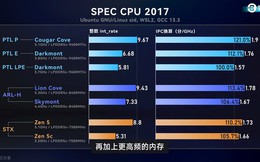 Intel vượt AMD về IPC, nhưng đây là lý do Zen 6 vẫn đáng gờm