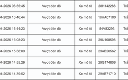 Tất cả chủ xe máy, ô tô trong danh sách sau nhanh chóng nộp phạt nguội theo Nghị định 168