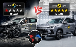 Cùng một mẫu xe của hãng Trung Quốc, hai chất lượng khác nhau: Bằng chứng từ Latin NCAP, ADAC Đức và lời xác nhận của chính các nhà sản xuất